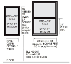 Measure the width at three points and use the smallest measurement. Measuring For An Egress Window Egress Window Egress Single Hung Windows