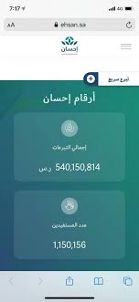 كان الهدف وراء إطلاق الحكومة السعودية لبرنامج حافز وإعانة البحث عن عمل هو الوقوف بجانب المواطن السعودي الذى انهي دراسته أو ترك وظيفته حتى يجد وظيفة مناسبة له، وقد وضع البرنامج خطوات. ÙØ§ÙŠØ² Ø§Ù„Ù…Ø§Ù„ÙƒÙŠ On Twitter ÙˆØµÙ„Øª Ø§Ø¬Ù…Ø§Ù„ÙŠ ØªØ¨Ø±Ø¹Ø§Øª Ù…Ù†ØµØ© Ø§Ø­Ø³Ø§Ù† Ù„Ù¥Ù¤Ù  Ù…Ù„ÙŠÙˆÙ† ÙˆÙ„Ù„Ù‡ Ø§Ù„Ø­Ù…Ø¯ Ø§Ù…Ø§ Ø¹Ø¯Ø¯ Ø§Ù„Ù…Ø³ØªÙÙŠØ¯ÙŠÙ† ØªØ¬Ø§ÙˆØ² Ø§Ù„Ù…Ù„ÙŠÙˆÙ† ÙˆÙ¡Ù¥Ù  Ø§Ù„Ù Ù…Ø³ØªÙÙŠØ¯ ÙˆÙ„Ù„Ù‡ Ø§Ù„Ø­Ù…Ø¯ Ø§Ø­Ø³Ø§Ù† Ehsansa Https T Co Tubmmv8l87