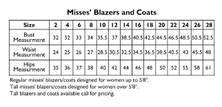 62 Exact Size Chart For Ladies