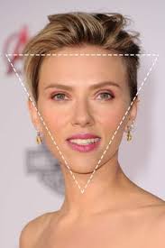 How To Figure Out Your Face Shape In 4 Steps Oval Face Hairstyles Face Shape Hairstyles Long Face Shapes