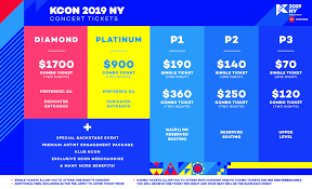 Kcon Ny Concert Tickets Kcon Usa Official Site