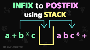We will understand the rules to convert an infix expression to postfix and also understand the pseudocode. Rules To Convert Infix To Postfix Expression Using Stack Data Structure With Solved Examples Dsa Youtube