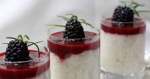 Pin On Recipes To Cook