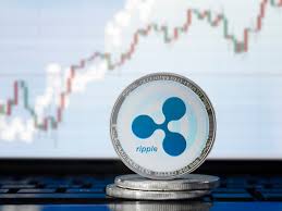 This will open a window where you can select the desired. Trade Ripple Xrp Your Guide To Ripple Trading Capital Com Trade Now
