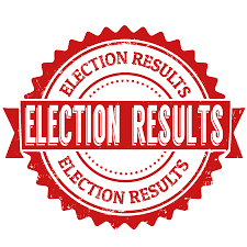 236x247 free voting election clipart. Election Stock Vector Illustration And Royalty Free Election Clipart