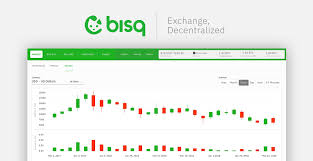 P2p's history dates back well before the crypto revolution though. Faq Bisq A Decentralized Bitcoin Exchange Network