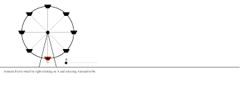 Connect the two remaining corners to the lower end of the guideline. Ferris Wheel Animation Geogebra