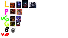 Apr 10, 2020 · minecraft mod tier list! Fnaf Tier List Plus Fan Games Tynker