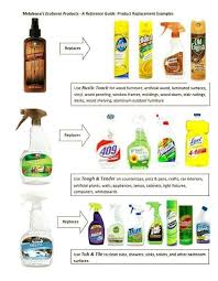 Bissell Crosswave Cleaning Solution Substitute 26993572 543020556057234 6885520961312977849 N Jpg 746 960 Pixels Melaleuca Melaleuca The Wellness Company Melaluca Products