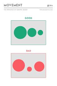 12 basic principles of graphic design design tips design inspiration branding tip learning graphic design basic design principles graphic design infographic