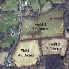 Acres to square foot formula: Calculating The Area Of A Farm Field