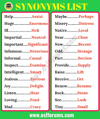 List Of Synonyms A I Abroad Overseas Accord Agreement Admit Confess Agree Consent Alike In 2020 Learn English How To Memorize Things English Writing Skills