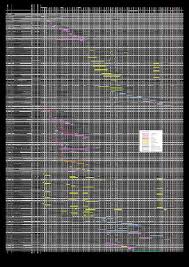 Inverzugsetzung vob inhalt muster verzugsschreiben planradar / maybe you would like to learn more about one of these?. 5 Mahn Und Verzugswesen Nach Vob B Pdf Free Download