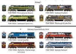 Ge Es44ac Gevo Csx Heritage N Scale