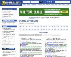 31 Best Fantasy Football Images Fantasy Football Football