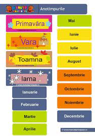 După vaccinare în masă a locuitorilor țării, incidența a scăzut brusc. Manute Pricepute Decor Clasa Calendarul Naturii