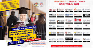 Only candidates who are eligible and meet the criteria. Permohonan Pinjaman Pelajaran Mara Ke Universiti Terbaik Dunia 2021