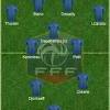 The france national football team (french: Https Encrypted Tbn0 Gstatic Com Images Q Tbn And9gctf 7 Qrvo Uq5k4rgpbtxy4m5kejnhawohaonerslqebe Bxns Usqp Cau