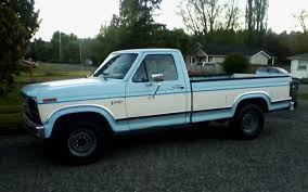 Image result for Light Blue 1986 UMM