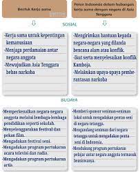 Maybe you would like to learn more about one of these? Kunci Jawaban Buku Tematik Tema 4 Kelas 6 Halaman 1 4 5 7 Koesrow