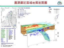 The site owner hides the web page description. åŠå¤œé›™éœ‡æ˜¯å¼·éœ‡å‰å…† ä»–åˆ†æžç ´è£‚å¸¶æ­ å°ç£è¦æ¨¡9ä»¥ä¸Š æ©ŸçŽ‡