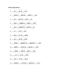The video includes six chemical equations. Balancing Equations Worksheet