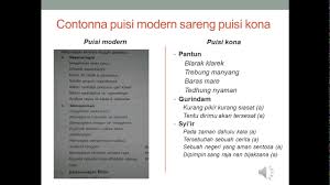 Maybe you would like to learn more about one of these? Bahasa Madura Kelas 4 Puisi Modern Sareng Kona Youtube