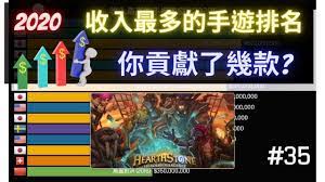 全球收入最多的手遊排行第一名我們都玩過真的是它 2020年全球最賺錢的手遊排名 這些手遊你貢獻了幾款 in 2020 warcraft