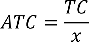 While we work hard to provide accurate and up to date information that we think you will find relevant, forbes advisor does not and cannot guarantee that any information provided is complete and makes no. Cost I Average And Marginal Costs Policonomics
