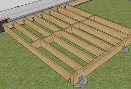Horizontal application fastening railing post to deck framing. How To Build A Simple Deck Using Joist Hangers