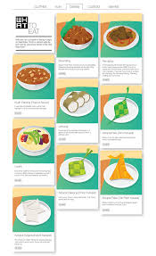 The buffet table was filled with local malaysian dishes. Lowecal Raya Guide On Behance Food Illustrations Food Branding Food Design