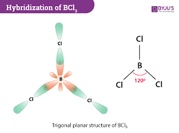 Boron exists naturally as 19.78% 10 b isotope and 80.22% 11 b isotope. Hybridization Of Bcl3 Hybridization Of Boron In Bcl3