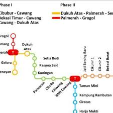 Homepage lrt 1 stations map. Planning Of Greater Jakarta Lrt Stations Download Scientific Diagram