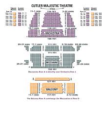Stadium Seat Numbers Online Charts Collection