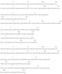 Can T Help Falling In Love Chords No Capo We Don T Talk Anymore Chords Capo 4 Ukulele Songs Ukelele Chords Ukulele Songs Guitar Chords For Songs