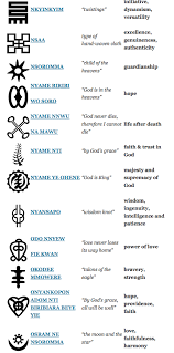 4 Of 5 Adinkra Symbols Meaning African Tattoo Maori Symbols African Tribal Tattoos