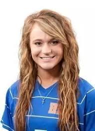 2012 Women's Soccer Roster