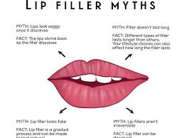 We did not find results for: How To Get Perfect Lip Fillers Improve Your Pout With Beautiful Natural Looking Lip Fillers Body And Brows By Alice Kingdom