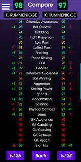 Bu videomda sizlere bedava i̇con rummeni̇gge / pes 2021 mobi̇le paylaştım herkese keyi̇. New Rummenigge Left Vs Old Rummenigge Right Which One Do U Guys Prefer Pesmobile