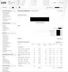 It should also appear on any paper statements you receive. Estateguru P2p Banking