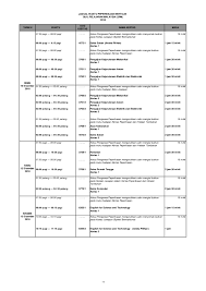 Adakah anda ada memohon kemasukan ke universiti awam melalui upu dan sedang menunggu keputusannya? Jadual Waktu Spm 2018