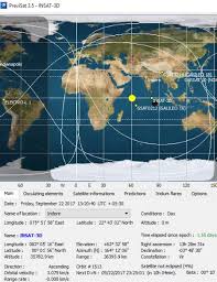 Find and compare top gps tracking software on capterra, with our free and interactive tool. 11 Best Free Satellite Tracking Software For Windows