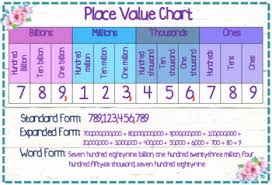Floral Place Value Chart To Billions Word Form Expanded Form