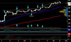 Thông tin về giá bitcoin mới nhất là bao nhiêu, đổi 1 bitcoin được bao nhiêu tiền đô la, tiền việt được người đầu tư về dòng tiền ảo bitcoin cập nhật thường xuyên và liên tục, để đáp ứng được nhu cầu của người chơi, trong nội dung bài viết, taimienphi sẽ cập nhật giá bitcoin mới nhất và thường xuyên. Persev2prliatm