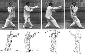 Jiulong baguazhang is a complete internal martial and health method. Is There A Zhan Zhuang Practice In The Baguazhang System Quora