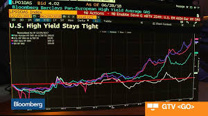 Highlands Okada Likes Leveraged Loans Over Junk Bonds This