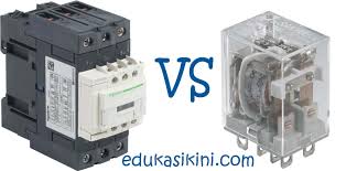 Contactors and relays are electric switches. Perbedaan Antara Kontaktor Dan Relay Edukasikini Com