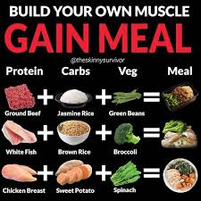 Pin On Food