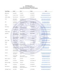 Onondaga County City, Town and Village Rosters Comptrollers, Bookkeepers,  Financial Advisors