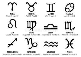 Zodiac Signs Vector Illustration Zodiac Signs Zodiac Capricorn And Aquarius